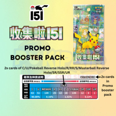 Collect 151 Promo Booster Pack Artwork & Pull Rates